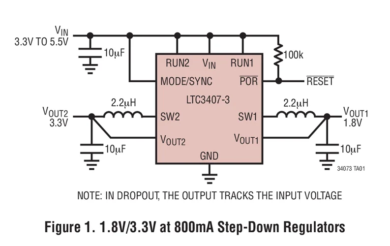 LTC3407 LTC3407EDD-3 - Dual Synchronous, 1.8V/0.8A and 3.3V/0.8A 2.25MHz Step-Down DC/DC Regulator