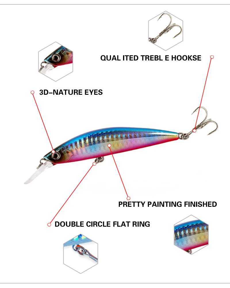 Minnow Fishing Lures 70mm 16g 3D Eyes Wobblers Crankbaits Jerkbaits Artificial Hard Baits Fishing Bass carp fishing accessories