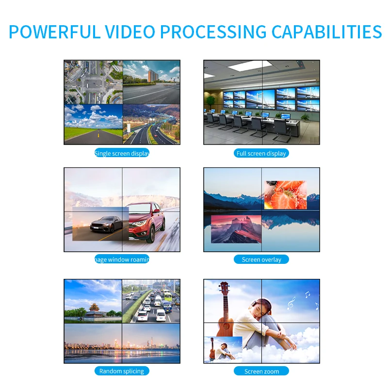 Processador Multi Screen Splicing, Matrix Switcher, HDMI Video Image Control Server, Switching sem emenda, 4 em 4 OUT, 4x4, 4x8, 8x8