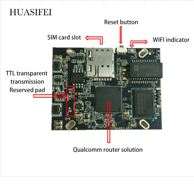 HUASIFEI 4G lte Q-880A QCA9531-BL3A  2.4G 300Mbps support VPN Openwrt/OS system DDR2 64MB RAM  2.4GHz support 4g sim card