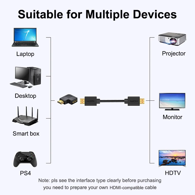 HDMI-متوافق محول ذكر إلى أنثى 90 270 درجة يمين يسار محول conttador ل PS4 Projetor HDTV شاشة لاب توب قطعة