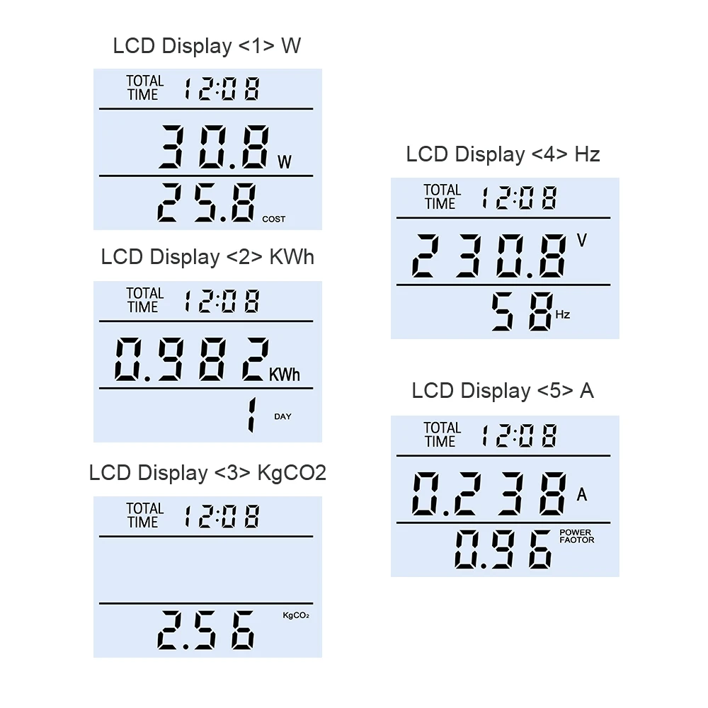 Digital Wattmeter 220V Power Energy Meter EU Plug Socket Analyzer AC Voltmeter Ammeter Consumption Monitor Kwh And Cost Display