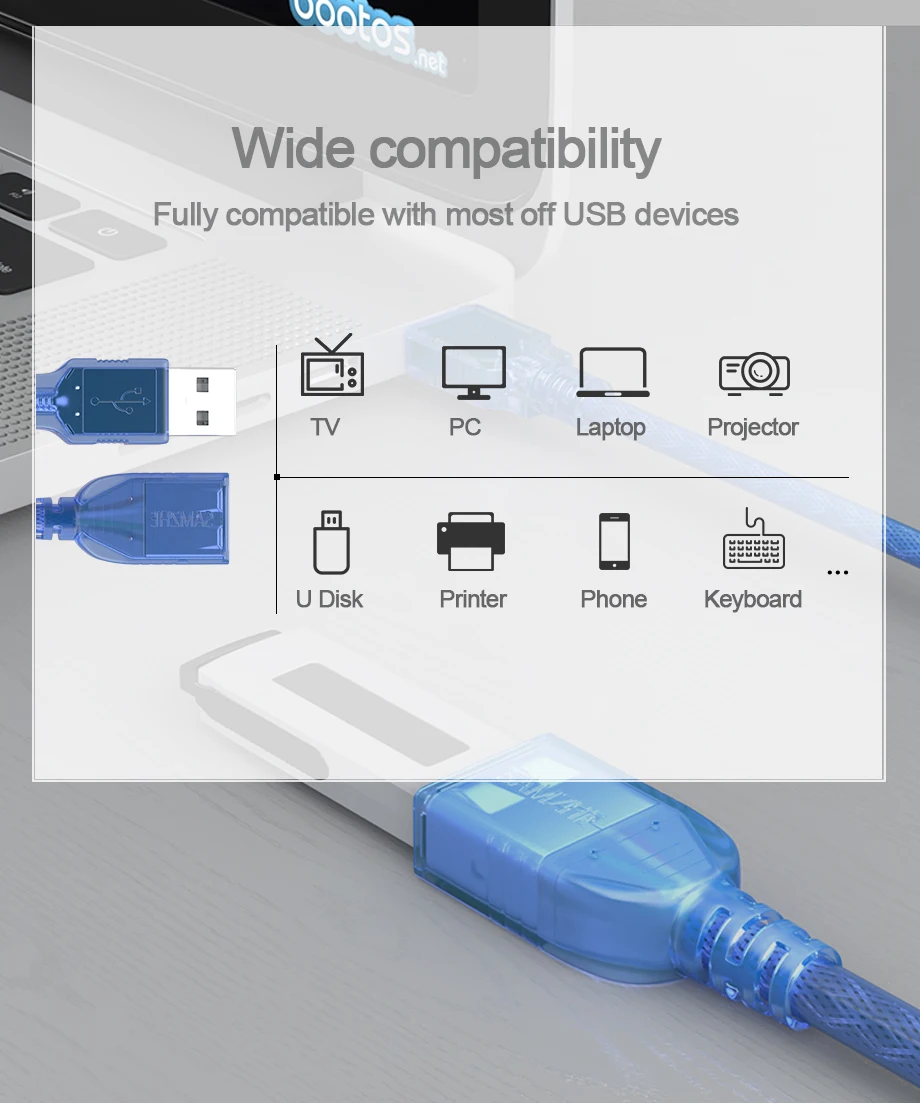 SAMZHE USB 2.0 Verlängerungskabel USB-zu-USB-Kabel 2.0 Stecker auf Buchse Verlängerungskabel Datenkabel für PC, TV, PS4, Computer, Laptop – Detail 3