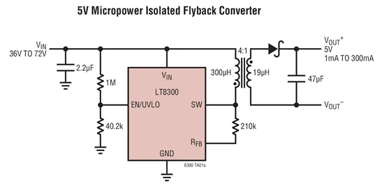 LT8300ES5 LT8300IS5 LT8300HS5 LT8300MPS5 LT8300 LTGFF - 100VIN Micropower Isolated Flyback Converter with 150V/260mA Switch