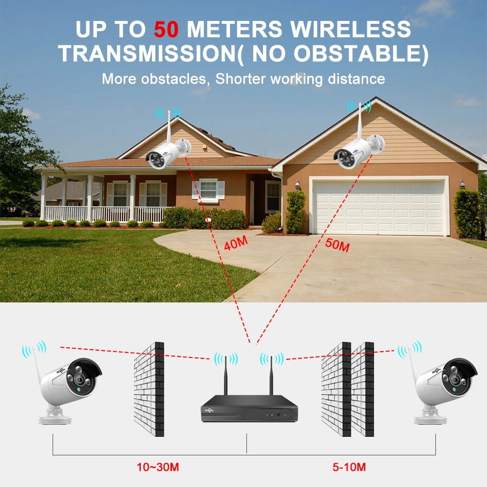 Imagem -05 - Hiseeu-video Surveillance Câmera System Kit de Segurança Câmera ip Nvr Wifi Detecção Humana P2p Visão Noturna ir 5mp H.265 10ch