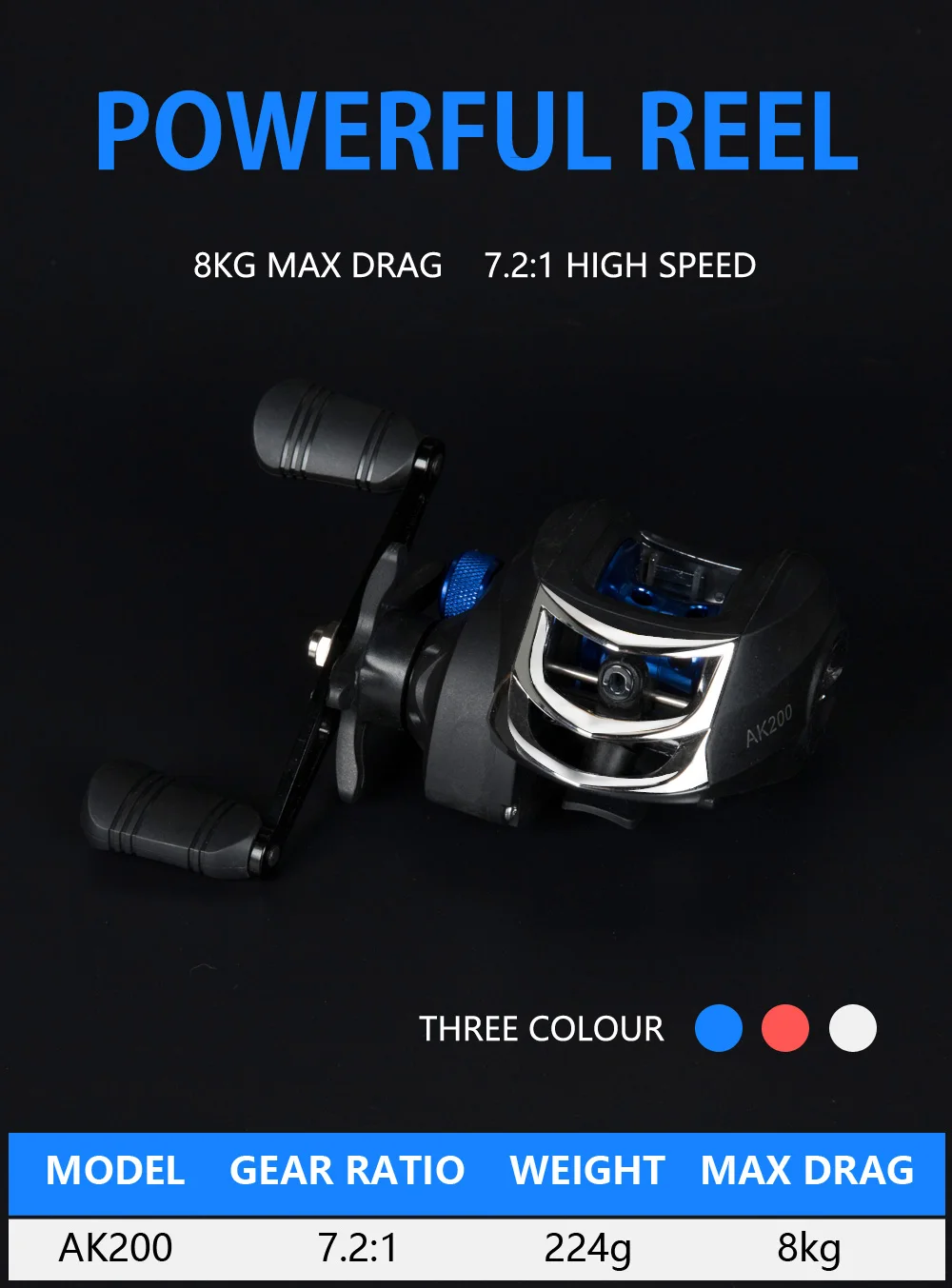 AK200 Metal Scrolls 7.2:1 High Speed Fishing Reel Left Right Hand  Baitcasting Reel Brake System 8kg Drag Wheel Bait Casting - AliExpress 18
