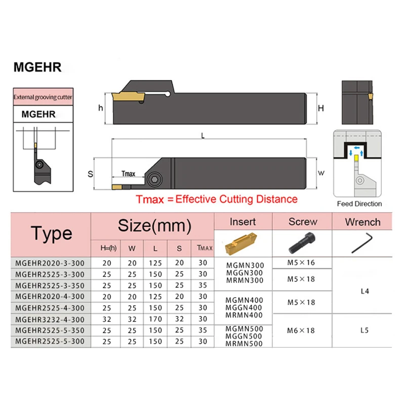 MGEHR2020/2525/3232-3/4/5 Grooving Turning Tool MGMN Carbide Insert lengthen MGEHR Straight Shank External Tool Holder Lathe Bar