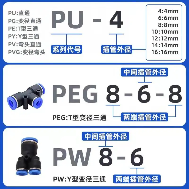 Straight through variable diameter plastic adapter gas pipe quick plug 12mm to 6mm，12mm to 8mm，12-10，14-12，16-10，16-12