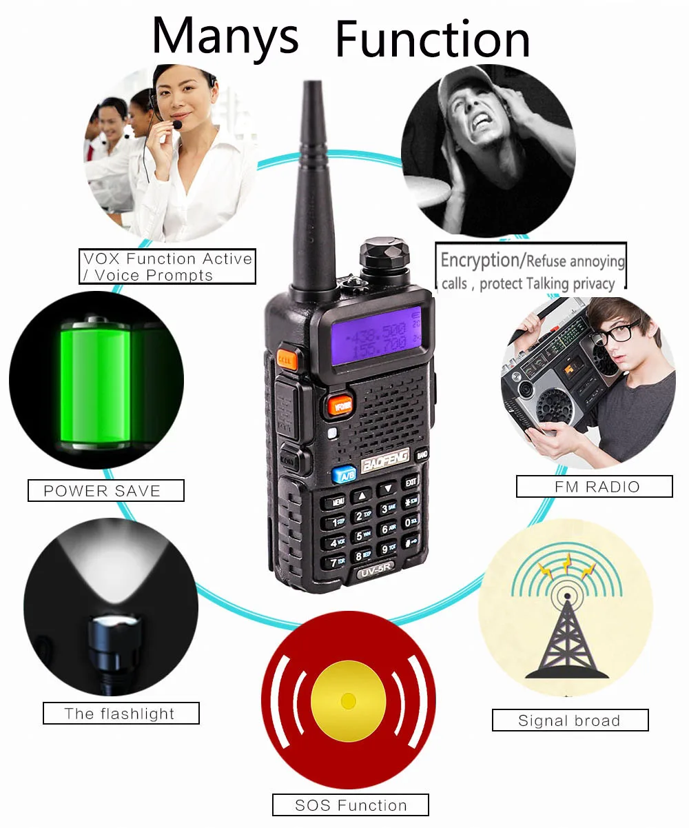 햄 라디오 Hf 트랜시버 Uv5r Baofeng Uv 5r 워키토키, 양방향 라디오 듀얼 밴드 Uhf Vhf, 136-174mhz 및 400-520mhz, 신제품, 2 개