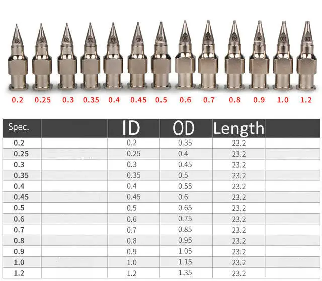 Split Stainless Steel 303 Precision Tapered Dispensing Tip (because of "split", you have to buy the Tip and the Hub separately)