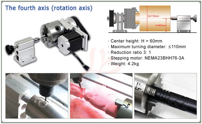 CNC Router 6040Z Engraving Drilling and Milling Machine