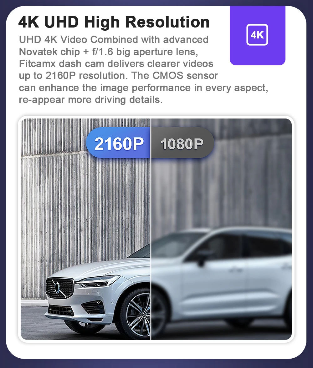 Fitcamx 4K Dashcam für Volvo & Polestar 2, kompatibel mit XC60 XC90 XC40 C40 EX30 S90 V90 S60 V60 XC70 EC40, Nachtsicht – Detail 10