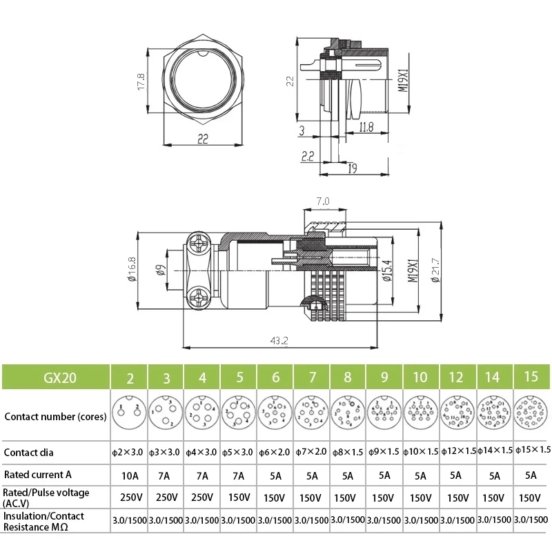 1set GX20 Nut Type Male Female Electric Connectors 2/3/4/5/6/7/8/9/10/12/14/15Pin Circular Wire Panel Connector Socket Plug