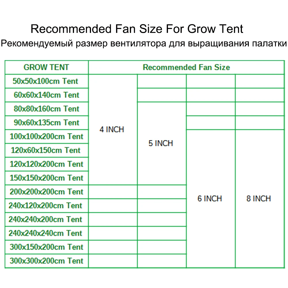 4/5/6/8inch Duct Fan Full Kit Set With Remote Switch Speed Controller Fan+Carbon Filter , Hydroponics Greenhouse Grow Tent