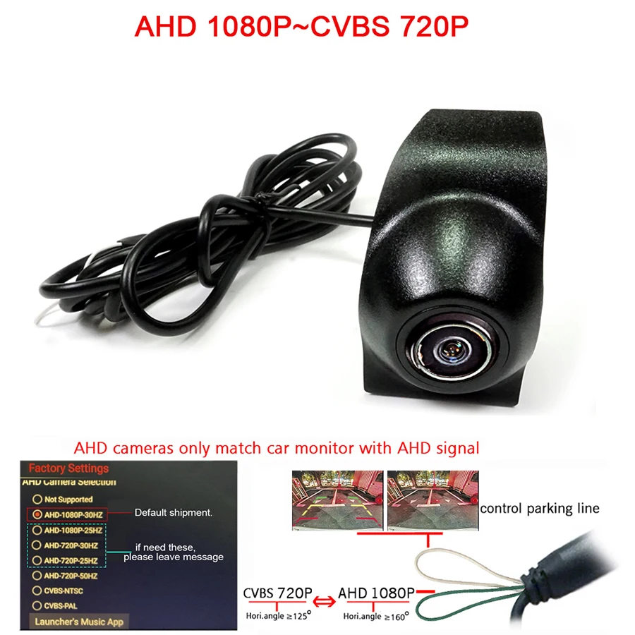 

180deg fisheye 1920*1080 AHD Car Front view camera for BMW X1 2016 2017 2020 2021 front grille parking CVBS 720P night vision