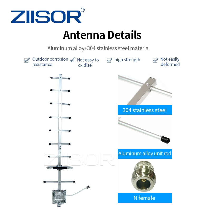 Imagem -03 - Antena Exterior Direcional para Uma Comunicação Antena Alta do Ganho Yagi Fêmea de n 12dbi 868mhz 915 Mhz Peças