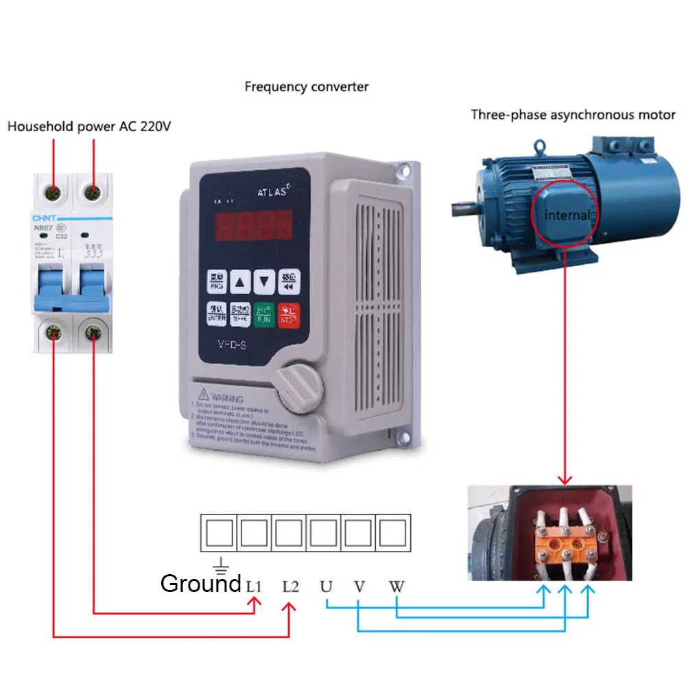 

1PC 2.2KW 110V 220V Single Phase Input 3 Phase Output Frequency Converter Inverter Pump CNC Spindle Motor Speed Controller Drive