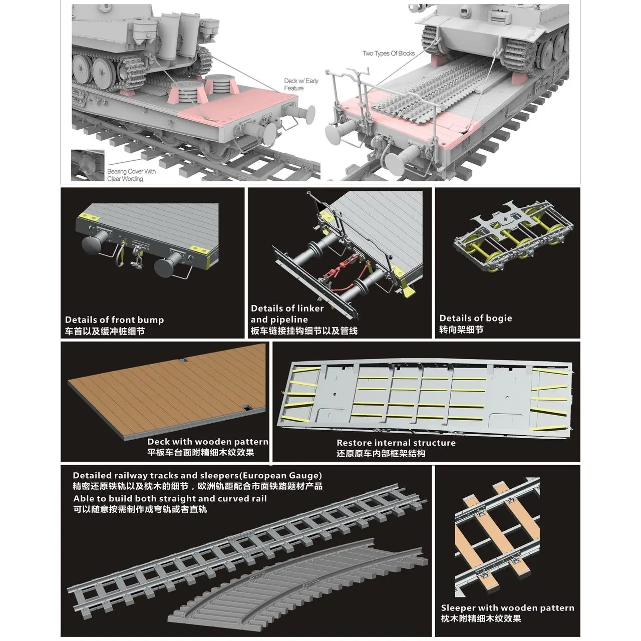 T-MODEL TK3501A 1/35 German 80ton Type SSYMS Flatcar (Include Wooden Deck & PE Set) - Scale Model Kit