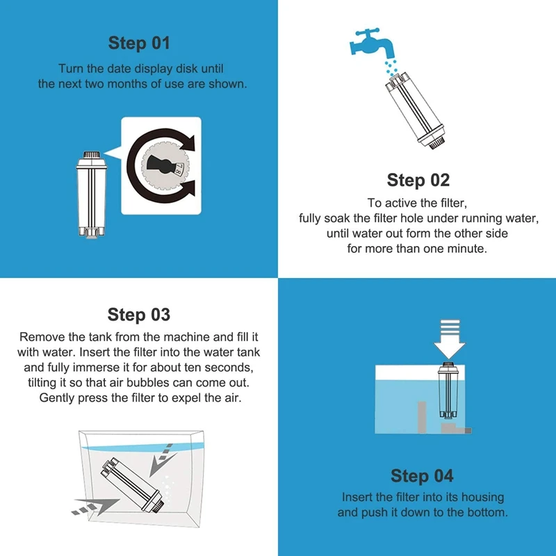 SANQ 5X ماكينة القهوة مرشحات لاستبدال فلتر ديلونجي DLSC002 ، خراطيش تصفية المياه منقي الكربون المنشط