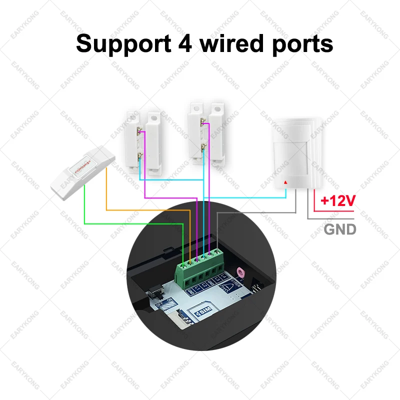 Новая проводная и беспроводная система Tuyasmart, 433 МГц, Wi-Fi, GSM, домашняя охранная сигнализация, умный дом, английский, русский, испанский, 8