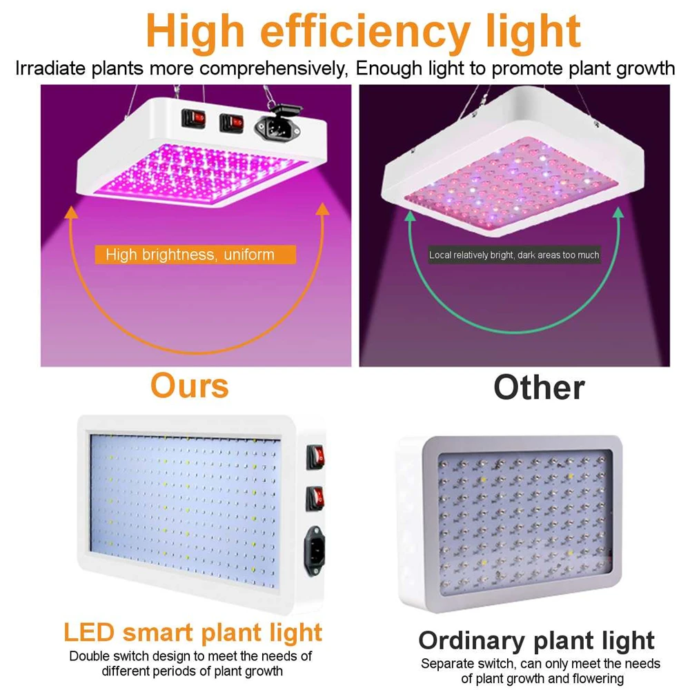 Imagem -06 - Led Planta Lâmpada Crescer Luz 220v Espectro Completo Led Crescimento Luz 110v Estufa Crescente Phyto Lâmpada Sementes de Flor Interior Tenda Lâmpada