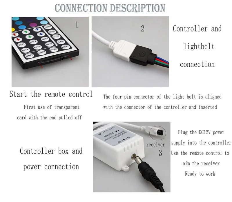 Photon Verlichting 5050 Rgb Wifi Licht Strip Set Indoor En Outdoor Waterdichte Led Trap Kast Infrarood Controle