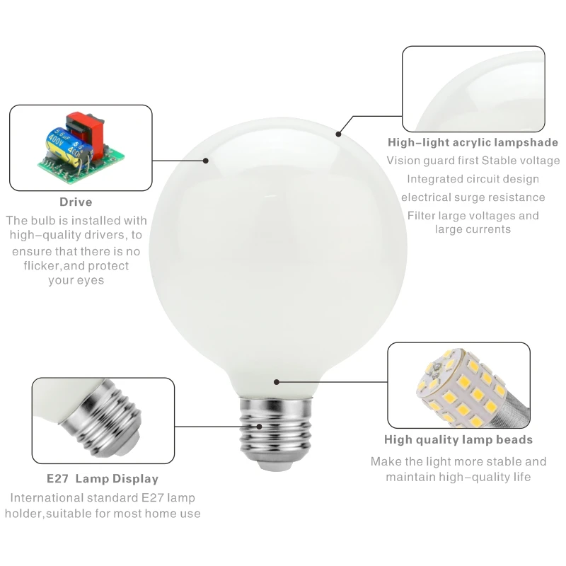 Bombilla Edison de vidrio lechoso, lámpara LED de 5W, 220V-240V, globo de bola, lámpara blanca fría/cálida, A60, ST64, G80, G95, G125