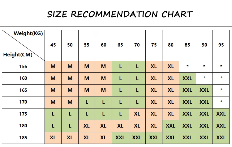 Manufacturer size chart