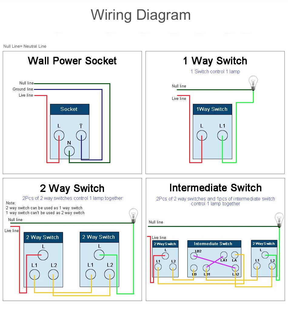 2 Gang 2 Way Switch with Clips Wallpad 110-250V White Glass EU Style 2 Gang 2 Way Double Control Wall Light Switch with Claws