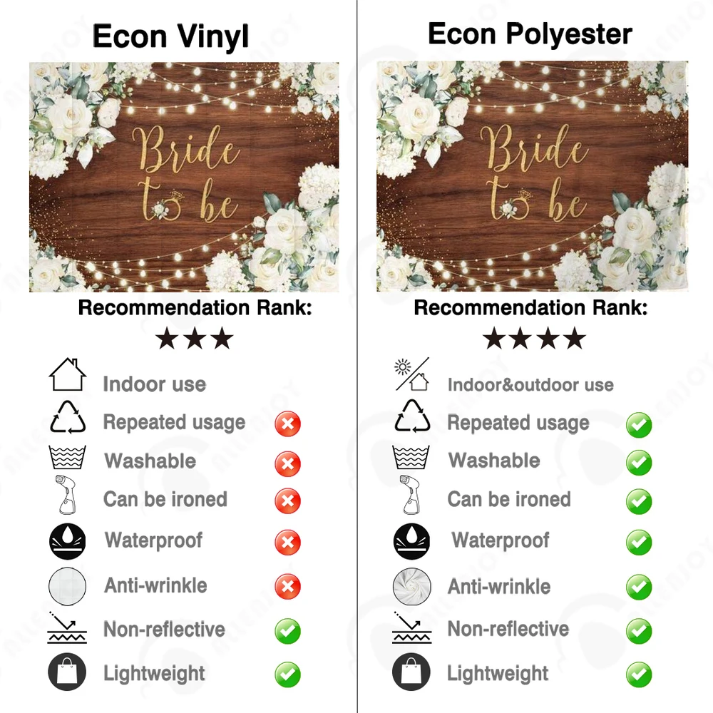 Allenjoy 신부 배경 나무 골드 Dimond 꽃 반짝이 가벼운 공 사용자 정의 포스터 웨딩 사진 배경 배너