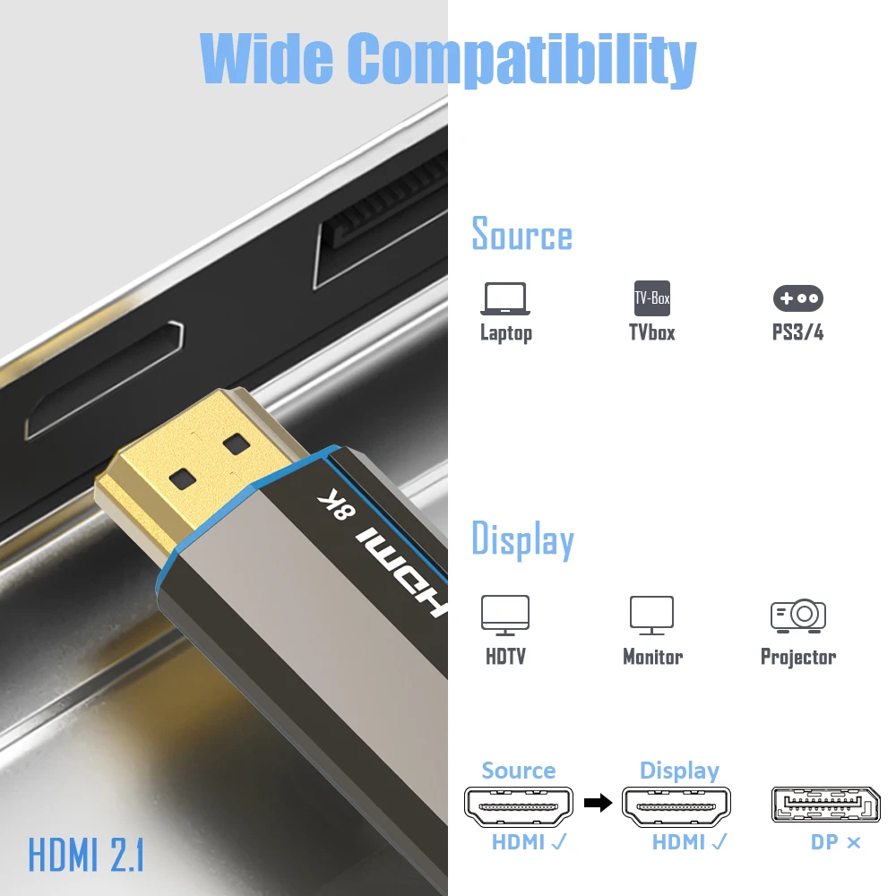 FDBRO Glasfaser-HDMI-2.1-Kabel 8K@60Hz 4K@120Hz HDMI-Kabel Dynamisches 48 Gbit/s HDR/eARC/HDCP für HD-TV PS5 Blu-ray-Geschwindigkeitscomputer – Detail 5