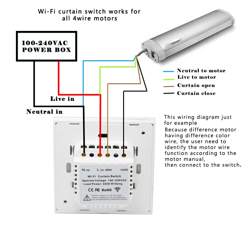 Smart WiFi Touch Curtain Switch Smart Home WiFi Electric Touch Blinds Curtain Switch Ewelink APP Voice Control By Alexa Echo