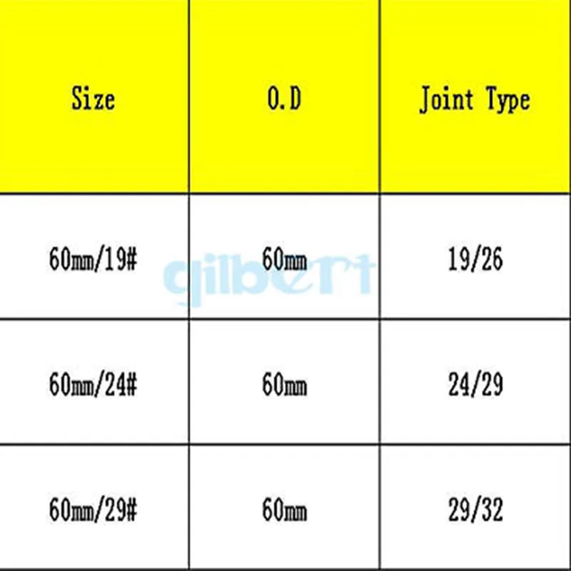 50mm 60mm Diameter 19/26 24/29 29/32 Ground Joint Glass Conical Funnel Lab Chemistry Laboratory Filter Glassware