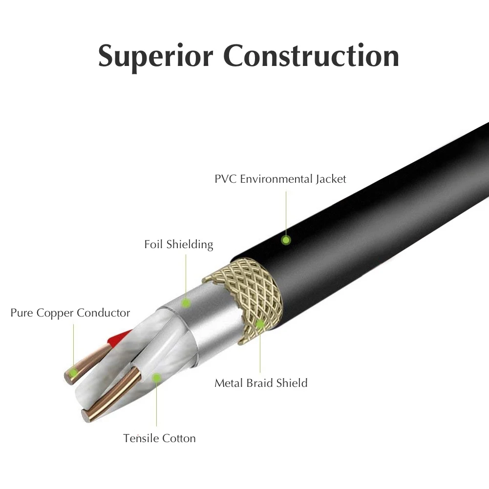 Paquete de 6 unidades de Cable blindado de micrófono Premium, Cable de Audio m/F, 1m/2m/5M, 3 pines, XLR macho a XLR hembra, DMX512