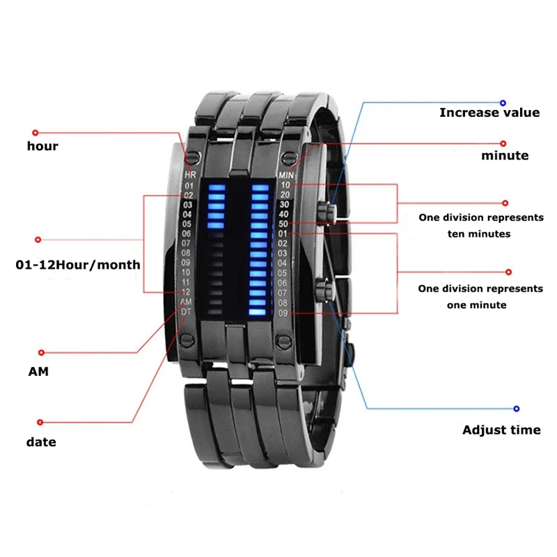 Fashion Couple Watch Men Women Luxury Watch Lovers Stainless Steel Clock LED Date Bracelet Watch Binary Wristwatch Sport Watches