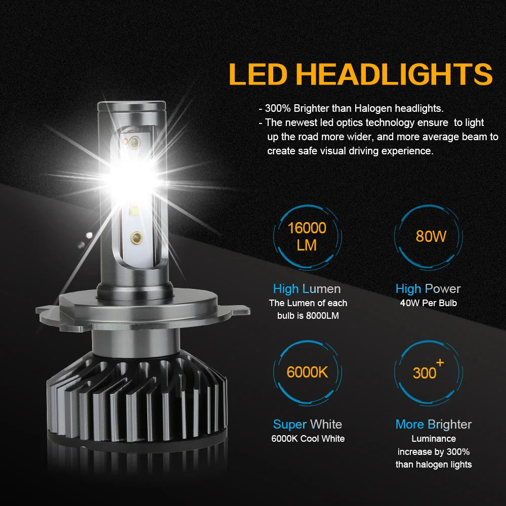 Zdatt Car Lamp LED H7 H4 H1 H11 H8 HB3 HB4 4300K 6000K 8000K Canbus 12V LED Headlight 80W 16000LM Auto Fog Light