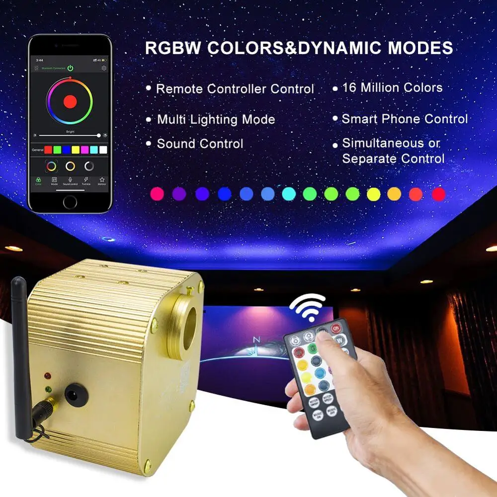 16W RGBW Twinkle Fiber Optic Star Ceiling Light Kit  Mixed 335pcs End Glow Fiber Music Control Starry Sky Car Roof star Ceiling