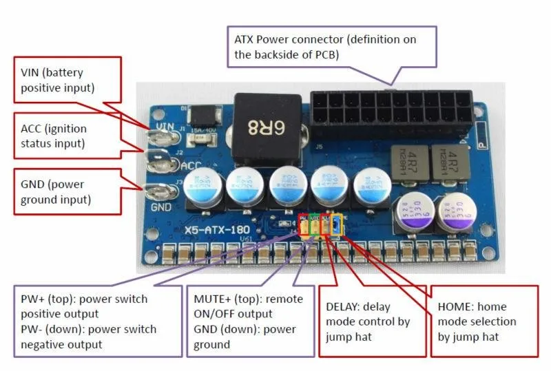 Interruptor PSU para PC de coche, fuente de alimentación de PC (ITPS DC-ATX), 180w, 8V-24v, DC, DC, para ordenador