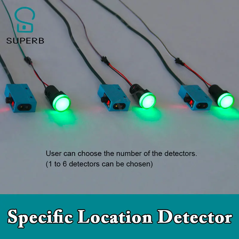 Superb escape room props Specific location detector stand at some specific locations through some puzzles to unlock real life