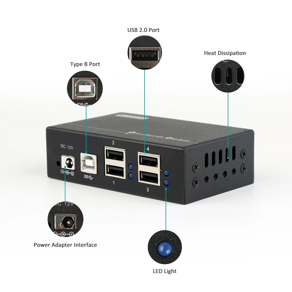 Imagem -03 - Gigabyte-metal Charger Hub Splitter Portas A143 Industrial Usb 3.0 Usb 2.0 Super Velocidade Trilho Din Suporte Montável A-142
