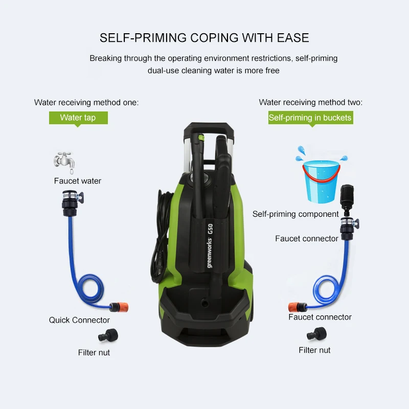 Greenworks G50 220 فولت المحمولة الكهربائية غسالة الضغط 1900 واط عالية Powerwash تنظيف جيت غسالة الضغط لغسل السيارات التنظيف
