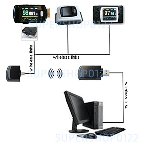 CONTEC CMS50EA Fingertip Pulse Oximeter Spo2 Monitor OLED USB+Software Alarm