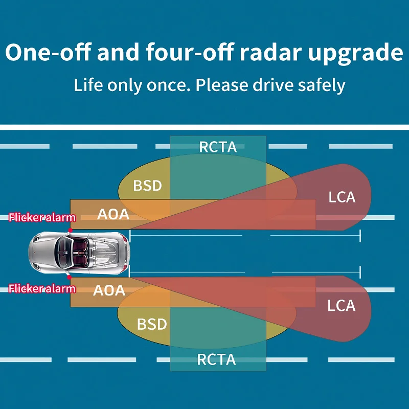 Driintel 77GHz RCTA AOA Millimeter Wave Radar blind spot detection System BSD BSM Microwave Radar Blind Spot Monitoring System