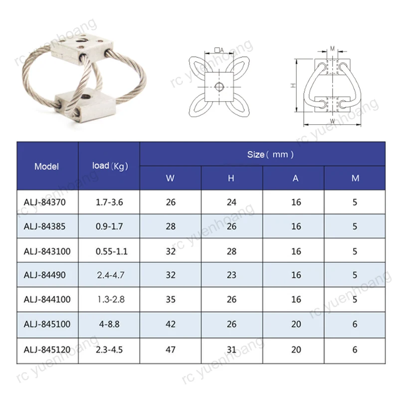 2PCS DIY RC UAV Aerial Photography PTZ Gimbal Stabilizer Helical Cable Isolator โช้คอัพ Anti-vibration Mount อุปกรณ์เสริม