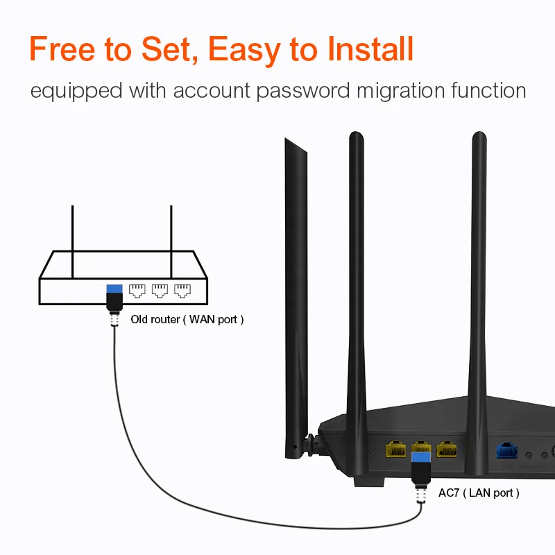 ルーター用の拡張機能装置ac7,1200Mbps,wifiルーター,壁侵入,2.4GHz/5.0GHz