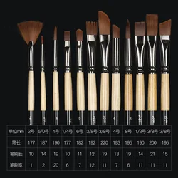 12 Pcs many types nylon hair of painting brush Iron box/pvc Artist Paint Brushes Set for Watercolor Oil Acrylic Gouache Painting