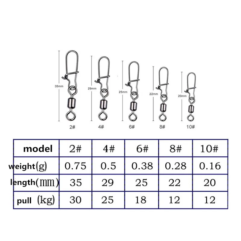 210pcs/set High speed Fishing Enhance Connector Pin Bearing Rolling Swivel Copper Alloy with Snap-on Brake Fishing Hook Tackle