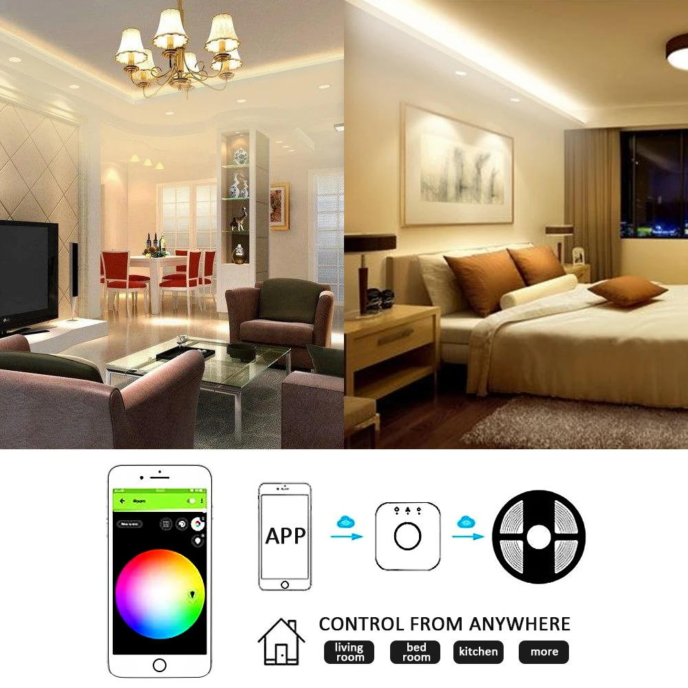 Imagem -05 - Gledopto Zigbee Pro Controlador Led Rgbww Rgbcct Luz de Tira 12v 24v Trabalho com Alexa Echo Smartphone App Controle Remoto Voz