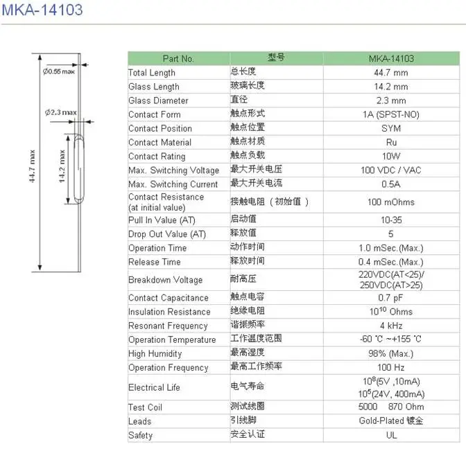 100PCS MKA14103 2*14MM 2x14 Reed switch Normally Open Magnetic switch For RMCIP JSC