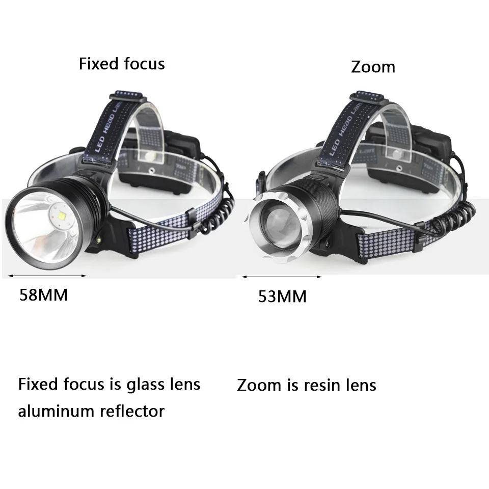 7 Core Xhp90.2 Led Headlamp Built-in Cooling Fun Zoom Headlight Power Bank Head Lamp Flashlight Torch 3* 18650 Battery 30W CE